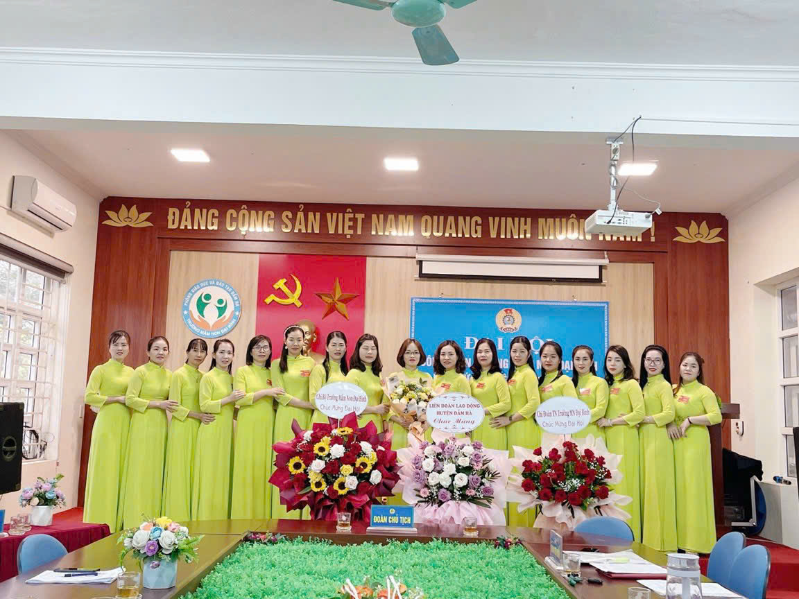 Tập thể CB,GV,NV